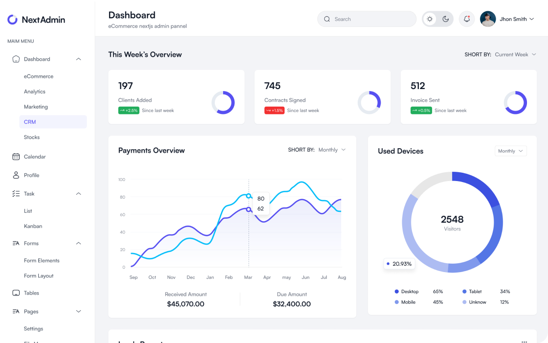 CRM Dashboard