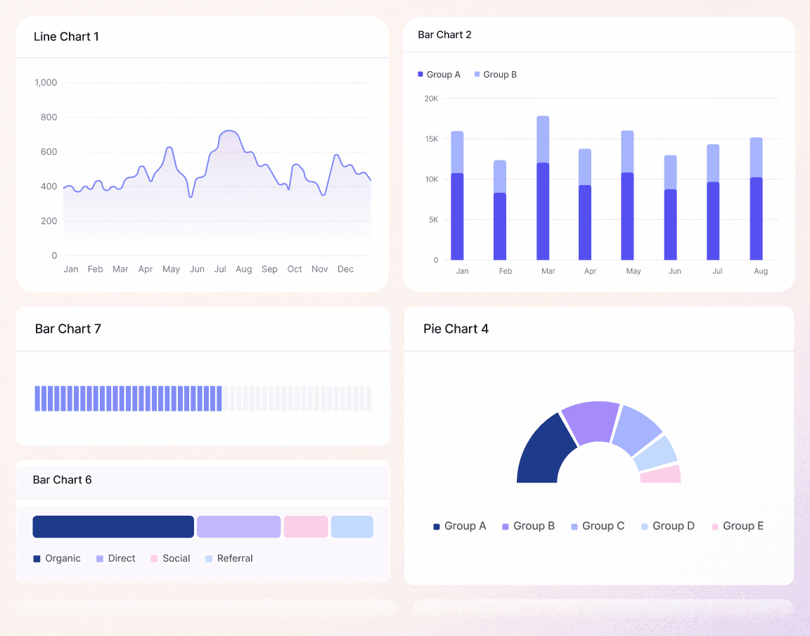 NextAdmin Dashboard Data Visualization and Analytics Charts