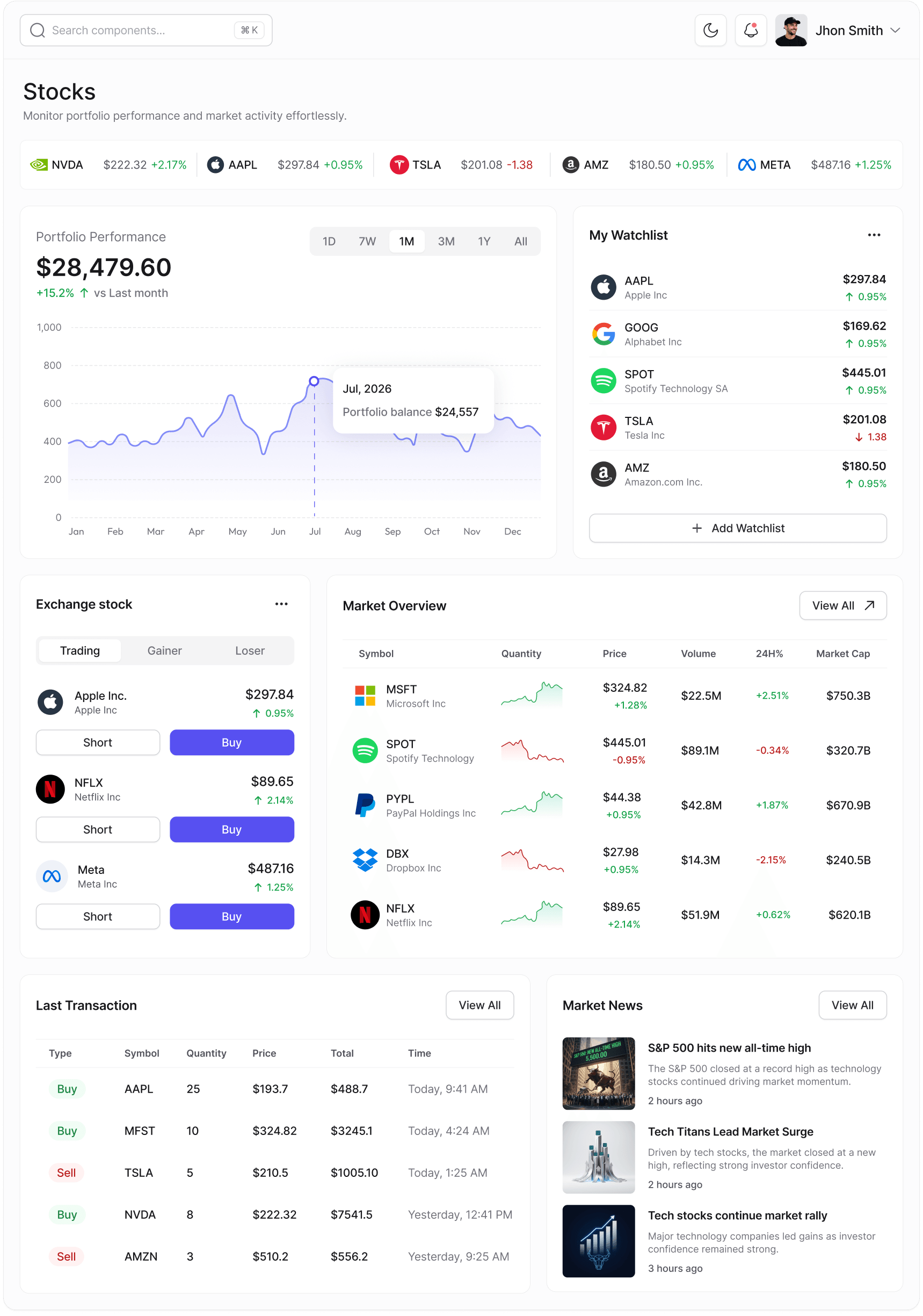 Stocks Dashboard Preview