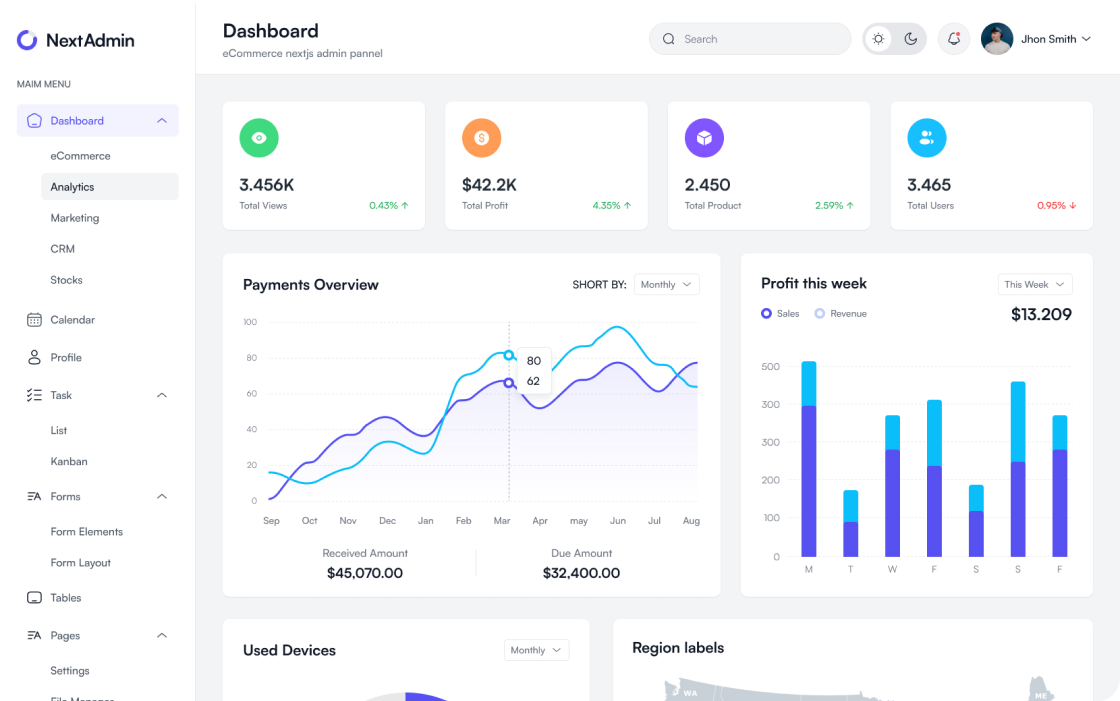 Ecommerce Dashboard